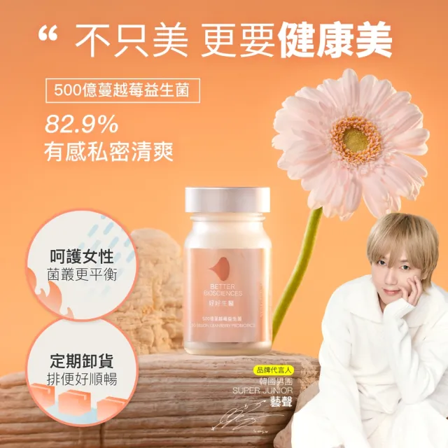 【好好生醫】燕窩酸益生菌四入組＋蔓越莓補充包（搭配膠原蛋白適用、養顏美容、葡萄籽花青素、女性呵護）