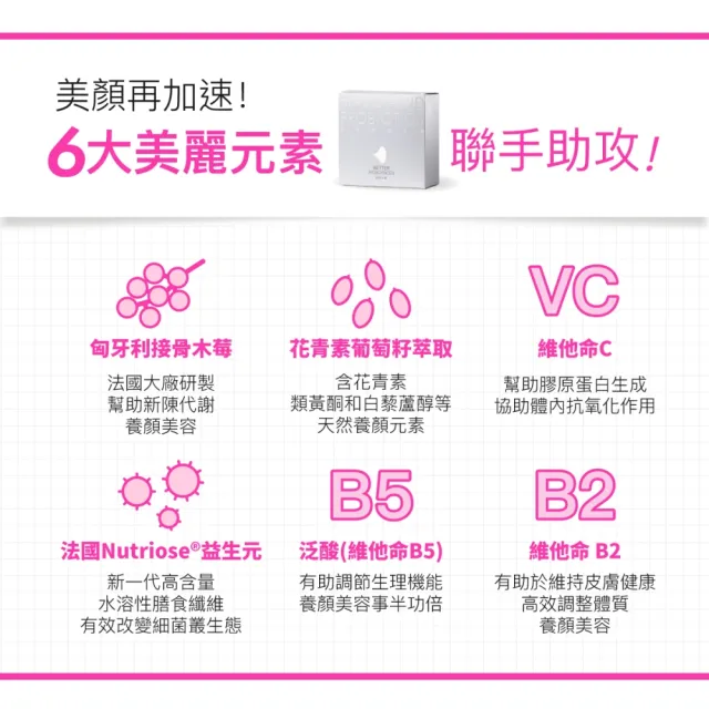 【好好生醫】燕窩酸益生菌＋蔓越莓補充包  青春美顏＋女性呵護
