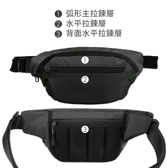 【Travelon】美國 RFID三層防盜腰包 黑0.5L / 隨身包 貼身包 RFID
