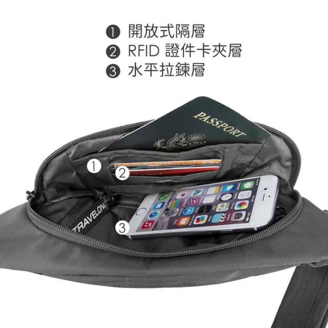 【Travelon】美國 RFID三層防盜腰包 黑0.5L / 隨身包 貼身包 出國 男包 RFID