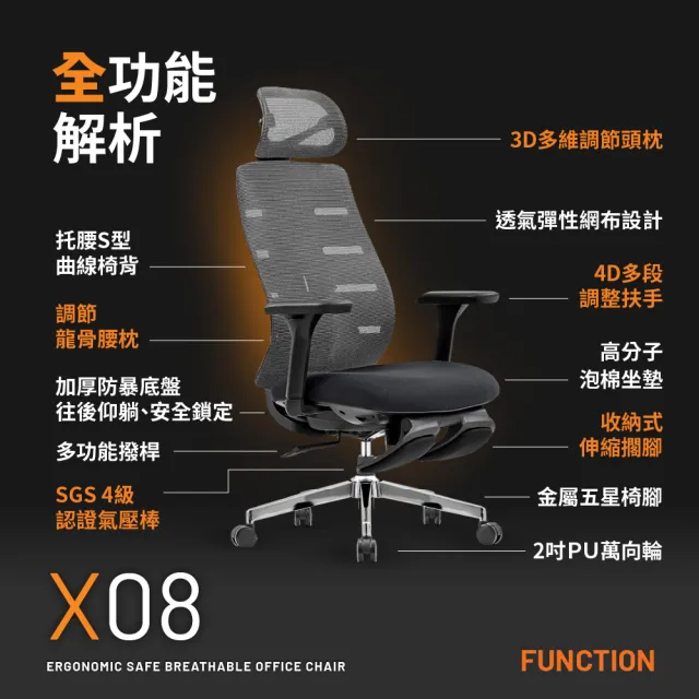 【ONE HOUSE】格拉斯人體工學電腦椅_X08 ｜4D扶手 高分子坐墊 S型透氣 (辦公椅 電競椅 升降椅 學習椅 會議)