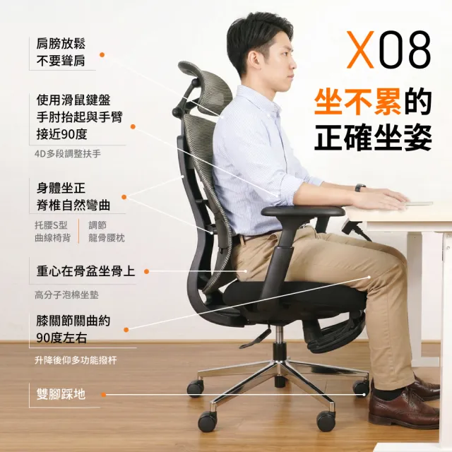 【ONE HOUSE】格拉斯人體工學電腦椅_X08 ｜4D扶手 高分子坐墊 S型透氣 (辦公椅 電競椅 升降椅 學習椅 會議)