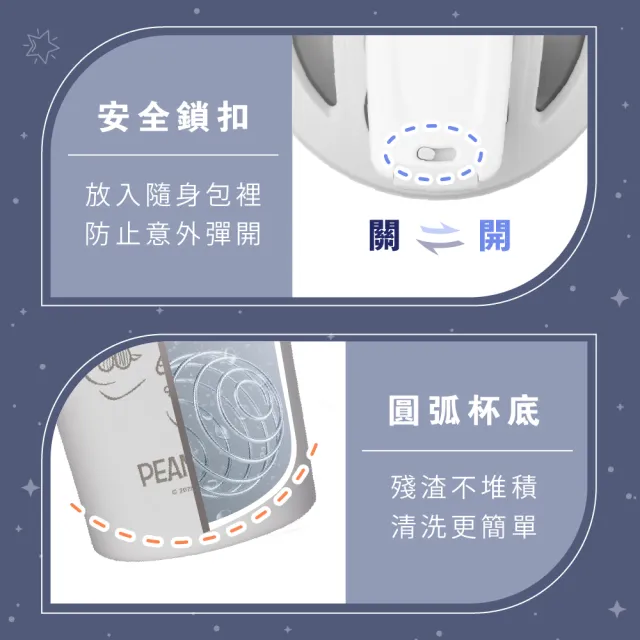 【Blender Bottle】史努比 Peanuts 按壓防漏水壺 25oz/740ml(BlenderBottle/Strada/運動水壺/冰霸杯)