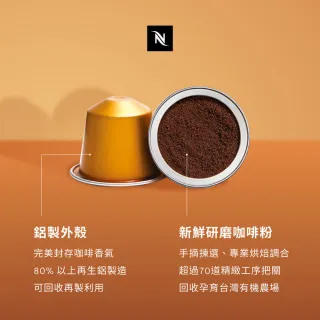 【Nespresso】Travel 夏日隨行杯 - 薰衣草紫(容量: 540ml)