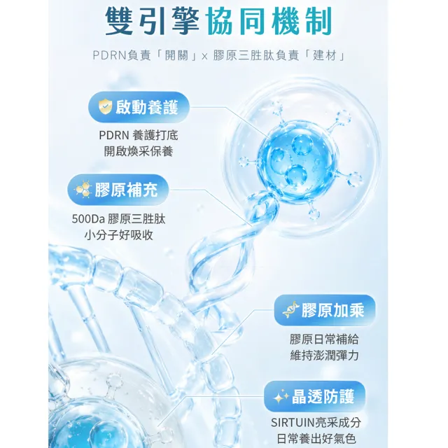 【飲后】超美飲4盒(15包/盒 膠原蛋白 白家琦監製)