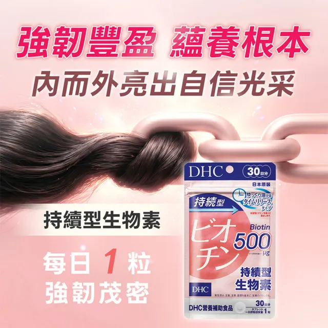 【DHC】持續型生物素30日份(30粒/包 有助於增進皮膚和黏膜的健康/幫助強韌茂密)