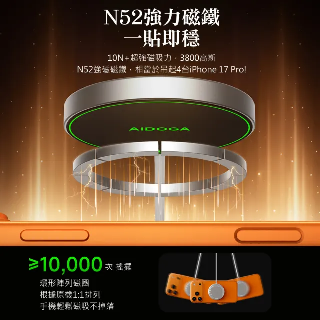 【AIDOGA】長線 Qi2.2 25W 磁吸快充無線充電器 數顯 MagSafe 1.5M 支援iPhone 18/17/安卓/手機/耳機