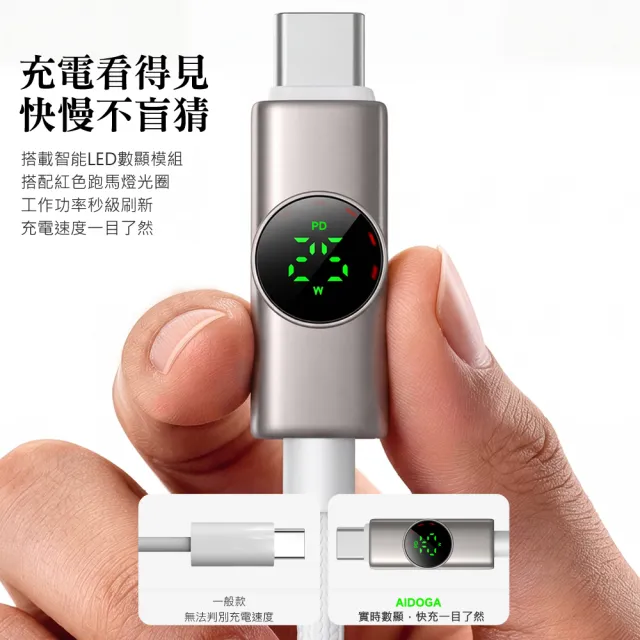 【AIDOGA】長線 Qi2.2 25W 磁吸快充無線充電器 數顯 MagSafe 1.5M 支援iPhone 18/17/安卓/手機/耳機