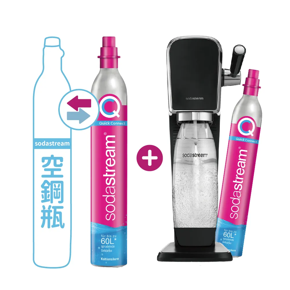 【Sodastream】(舊換新)ART拉桿式自動扣瓶氣泡水機-白/黑(您須有1支空鋼瓶)
