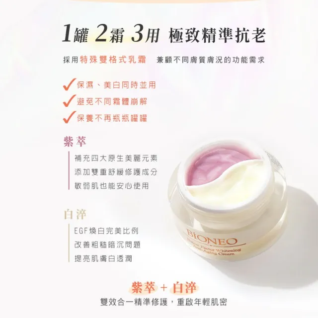 【Bioneo 德國百妮】原生美麗逆時抗老霜50mlX2(保濕 亮白 抗老)