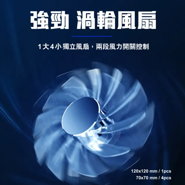 【PC Park】H5 筆記型散熱座 電腦散熱 適用14~15.6吋 USB供電