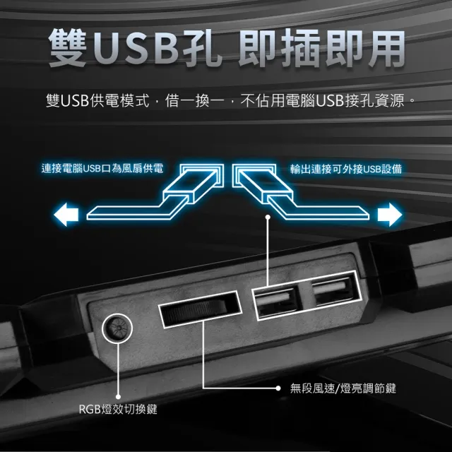 【PC Park】H9 RGB筆記型散熱座 電腦散熱 適用13~15.6吋 USB供電