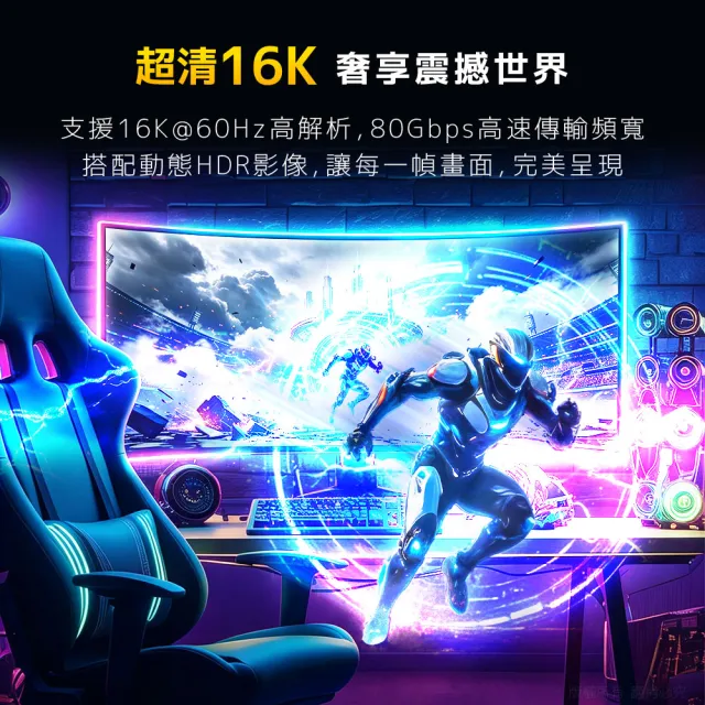 【aibo】DisplayPort DP2.1 16K 80G高畫質電競影音傳輸線-2M
