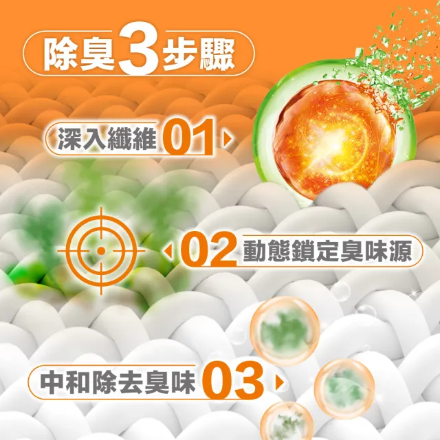 VIP限定【Orange house 橘子工坊】天然制菌洗衣膠囊/洗衣球-去味除臭 54顆x2盒共108顆(適用嬰幼兒衣物)