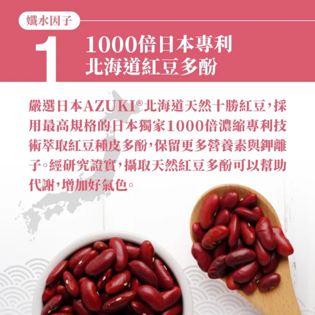 【御熹堂】日本專利珍珠紅豆薏仁1入組(一入60顆、專科醫師推薦、提升代謝、御用超微米珍珠粉)