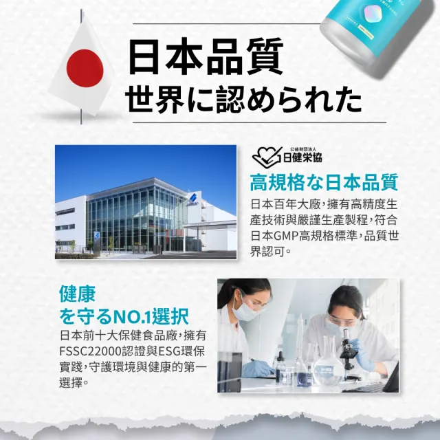 【御熹堂】益健步 雞軟骨萃取專利UC-II+葡萄糖胺6入組(一入60顆、21項特許專利、專科醫師推薦)