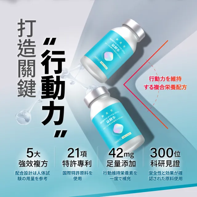 【御熹堂】益健步 雞軟骨萃取專利UC-II+葡萄糖胺1入組(一入60顆、21項特許專利、專科醫師推薦)