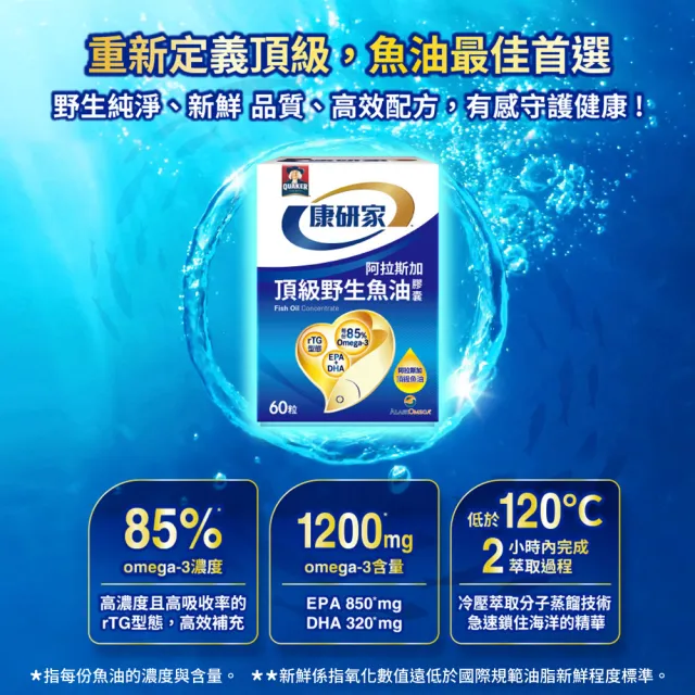 【桂格康研家】頂級野生魚油膠囊60粒×16盒(85% 高濃度/1.2g Omega-3/EPA/DHA/阿拉斯加野生鱈魚)