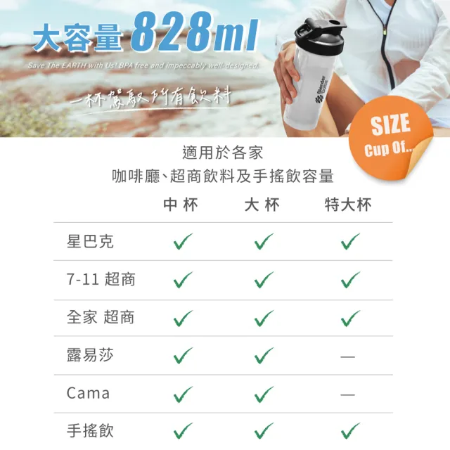 【Blender Bottle】2入組_Tritan搖搖杯-Pro28系列 原裝進口 828ml(BlenderBottle/運動水壺/乳清蛋白)
