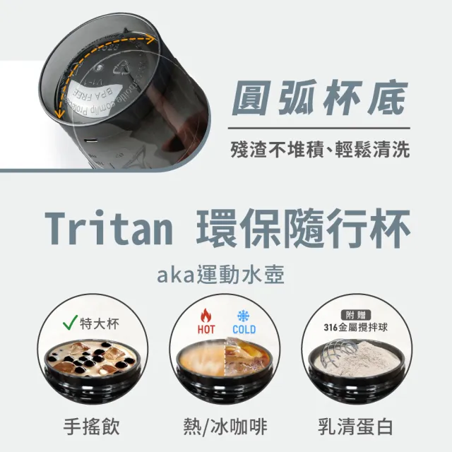 【Blender Bottle】2入組_Tritan搖搖杯-Pro28系列 原裝進口 828ml(BlenderBottle/運動水壺/乳清蛋白)