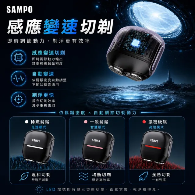 【SAMPO 聲寶】水洗式雙刀頭電鬍刀/刮鬍刀(EA-Z2624WL)