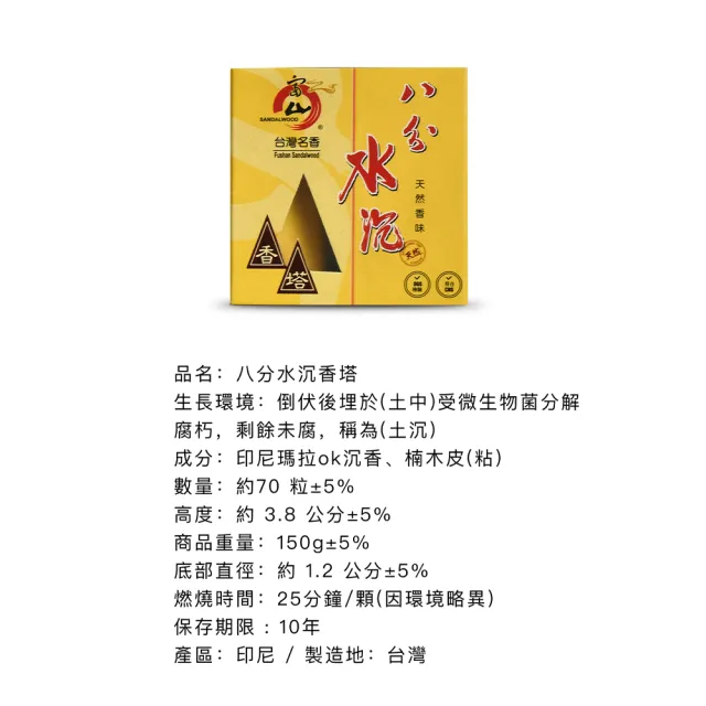 【富山檀香】八分水沉香塔 約70粒裝/罐 拜拜 供佛 沉香木 磁場淨化 空間淨化