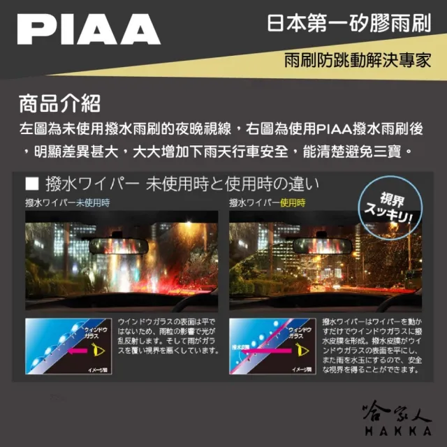 【PIAA】PORSCHE 保時捷 911 996 997 超強力矽膠潑水鐵骨雨刷 22 21 贈雨刷精 97〜12年