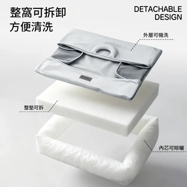 【IPSKY】科技布涼感狗窩 涼感冰絲寵物床 降溫透氣寵物窩 涼感冰窩 防水防髒可機洗 防滑耐抓耐咬 10公斤內