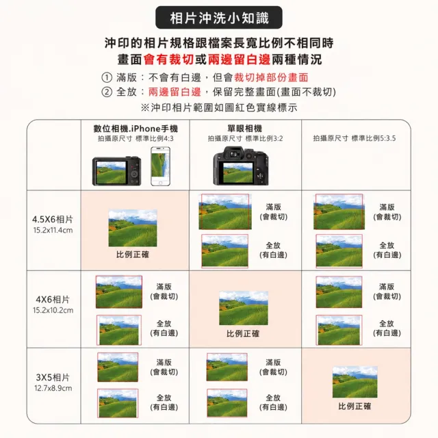 【珠友】6K相冊 3孔活頁相本 加大相簿 回憶相片收納本(3x5相片)