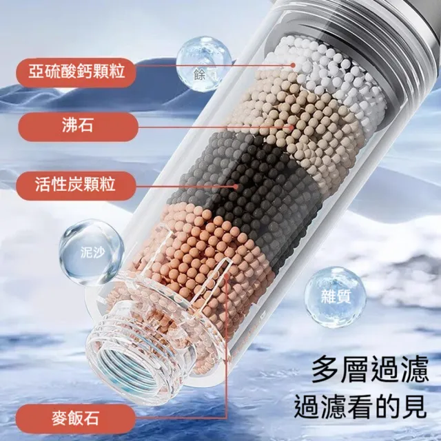【Quality 聚家】過濾花灑 熱水器噴頭 淋浴蓮蓬頭 12*30cm 手持花灑 四重過濾 五檔增壓 ABS加厚材質