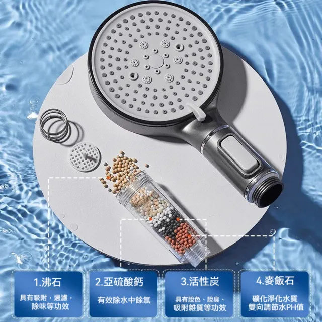 【Quality 聚家】過濾花灑 熱水器噴頭 淋浴蓮蓬頭 12*30cm 手持花灑 四重過濾 五檔增壓 ABS加厚材質