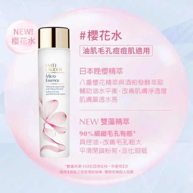 【Estee Lauder 雅詩蘭黛】微分子肌底原生露/櫻花版200ml任選(化妝水/水精華/無酒精)