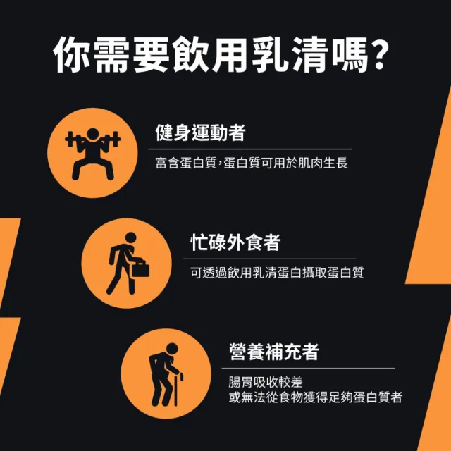 【果果堅果】濃縮乳清蛋白飲 口味任選 1kg/包