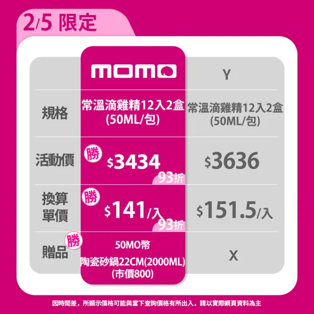 【娘家】常溫滴雞精12入2盒組50ml/入_四寶媽女神白家綺推薦(送禮首選/禮盒.100%全雞滴釀)