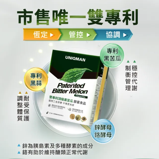 【UNIQMAN】雙專利頂級黑苦瓜 植物膠囊 2盒(60粒/盒)