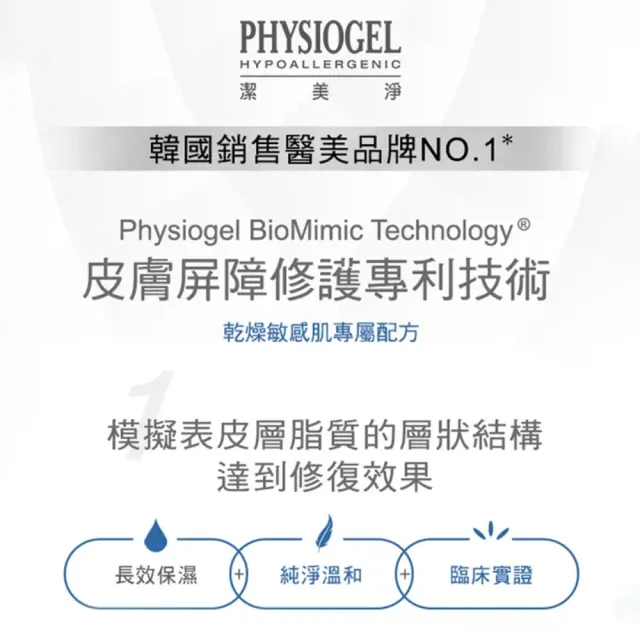 【PHYSIOGEL潔美淨】層脂質保濕乳液200ml-2件組(保濕修護、異位性皮膚炎適用)