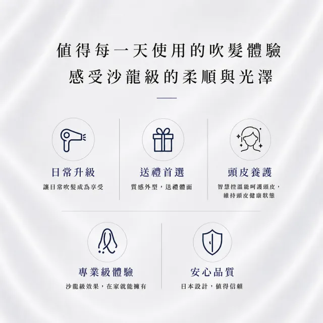 【ReFa 黎琺】SMART W水潤隨行吹風機+收納展示底座(超值組合)