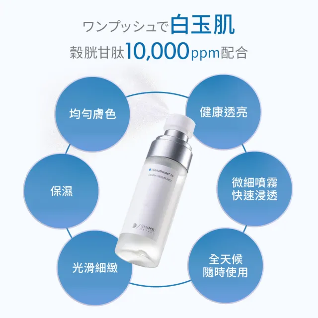 【SHIMBI METHOD 審美之選】1%穀胱甘透亮精華噴霧2入