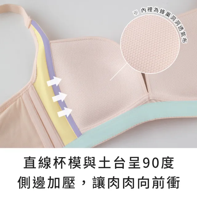 【玉如阿姨】水壩內衣。高包覆強支撐穩定不外擴 台灣製※0565黑(B.C.D.E罩 無鋼圈 集中)