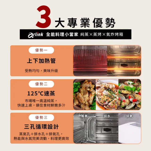 【Arlink】600ml 玻璃款食物料理機AG370+ SB10蒸氣氣炸烤箱13L｜125度速蒸｜透視玻璃