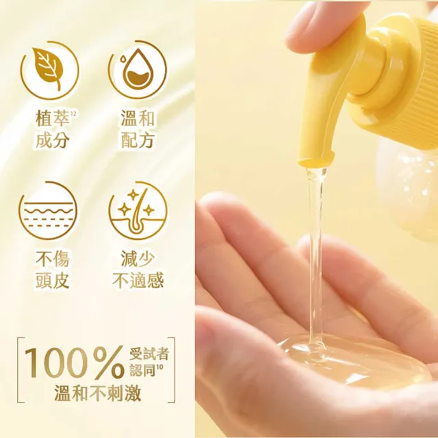 【Syoss 絲蘊】天然植萃洗髮精/護髮潤髮乳420ml(多款任選 無矽靈/豐盈韌髮/控油淨源/韌芯修護)