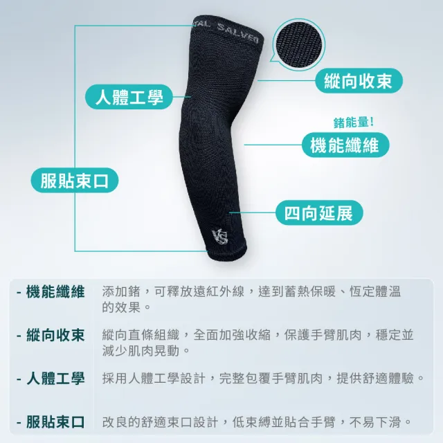 【Vital Salveo 紗比優】壓力護手臂 護肘 手肘護具 運動護肘(透氣護臂套/護手肘/壓縮護肘)