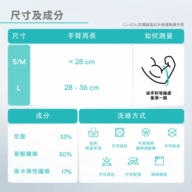 【Vital Salveo 紗比優】壓力護手臂 護肘 手肘護具 運動護肘(透氣護臂套/護手肘/壓縮護肘)