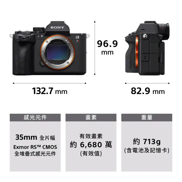 【SONY 索尼】數位單眼相機 ILCE-7RM6+70-200 mm F2.8 GM II 鏡頭組(公司貨 保固18+6個月)