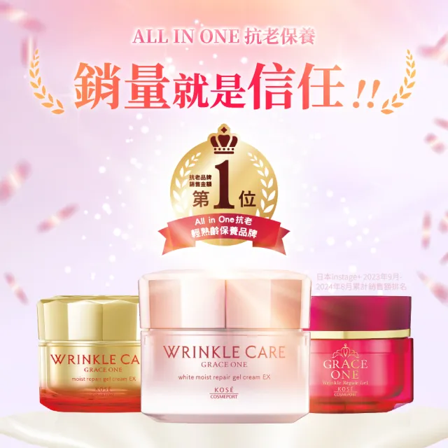 【KOSE 極上活妍】凍齡煥白抗皺凝霜EX補充包90g(美白升級/抗皺精華/保濕霜)