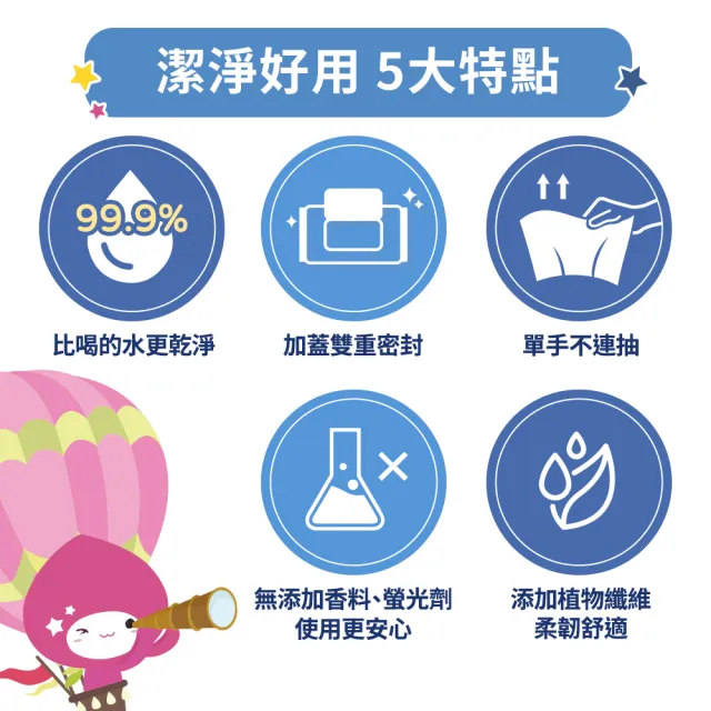 【朵舒】momocoX虎姑婆和他的朋友 加蓋純水柔濕巾(80抽24包/箱/mo選)