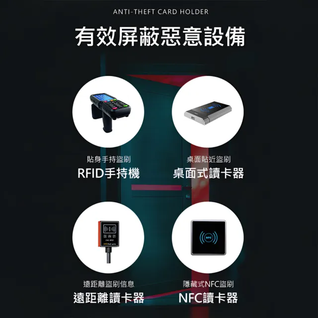 【上手家居】旅遊防盜刷卡套 10入組(信用卡套/卡片套/悠遊卡套/卡片保護套/rfid/證)