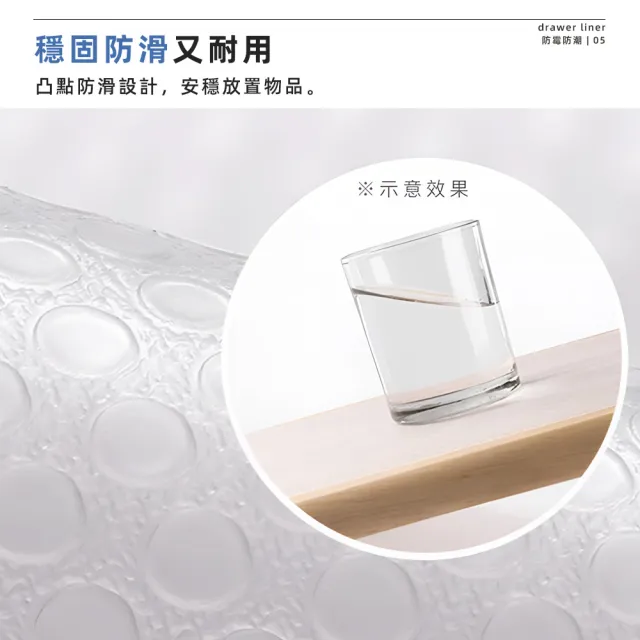 【上手家居】3捲組 EVA加厚防水墊(櫥櫃墊/抽屜墊/透明墊/防塵墊/廚房墊/鞋櫃墊/防油墊/冰箱墊/防汙墊)