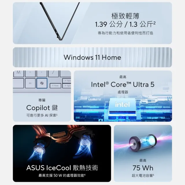 【ASUS 華碩】m365組★14吋Ultra 5輕薄AI筆電(VivoBook S S5406MA/Ultra 5-125H/16G/512G SSD/OLED/EVO)