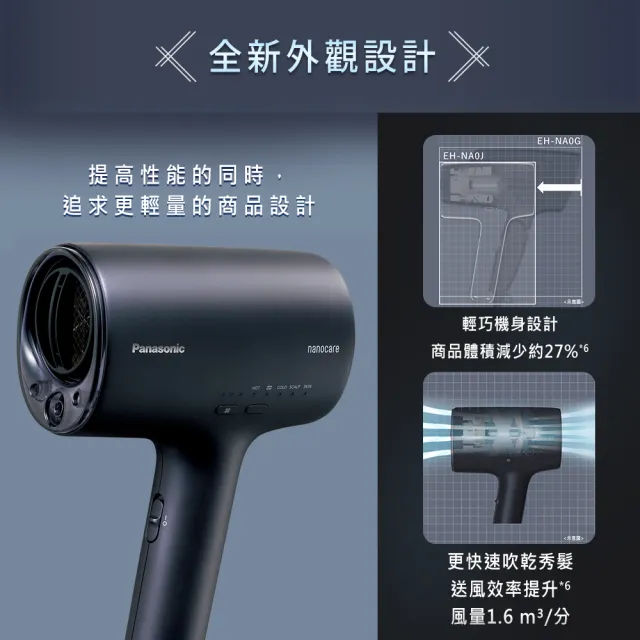 【Panasonic 國際牌】高滲透奈米水離子吹風機+直捲兩用造型器-草莓奶霜 (EH-NA0J-A+ EH-HV31-P)
